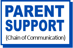 Parent Support